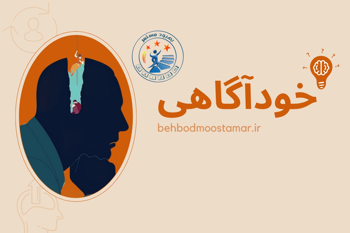 خودآگاهی